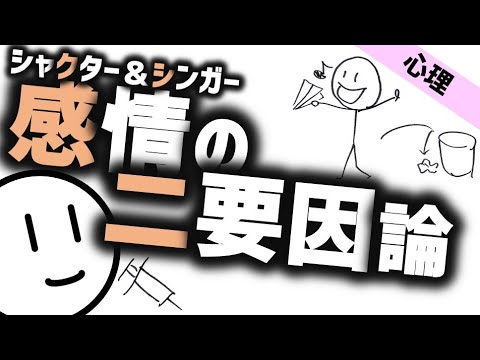 感情の二要因論［心理］生理的反応×認知的解釈＝感情？　心理学のWeb講義