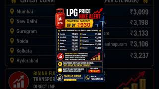 🔥 LPG Price Hike Alert #Inflation #LPGPriceHike #PersonalFinance #InvestSmart #WealthCreation