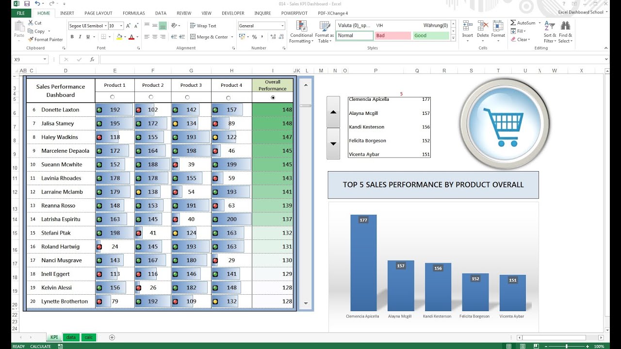 Ongebruikt How to create Excel KPI Dashboard - Free Dashboard template - YouTube XT-36