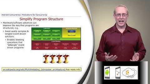 Section 0 Part 3: Concurrency Motivations