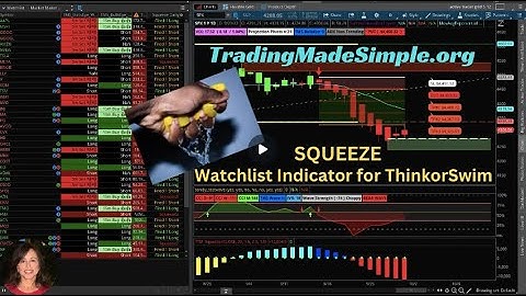 Squeeze Watchlist Indicator Free for ThinkorSwim