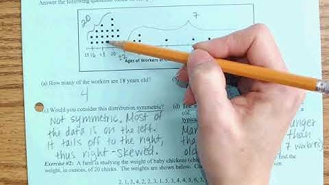 01 Graphically Representing Data