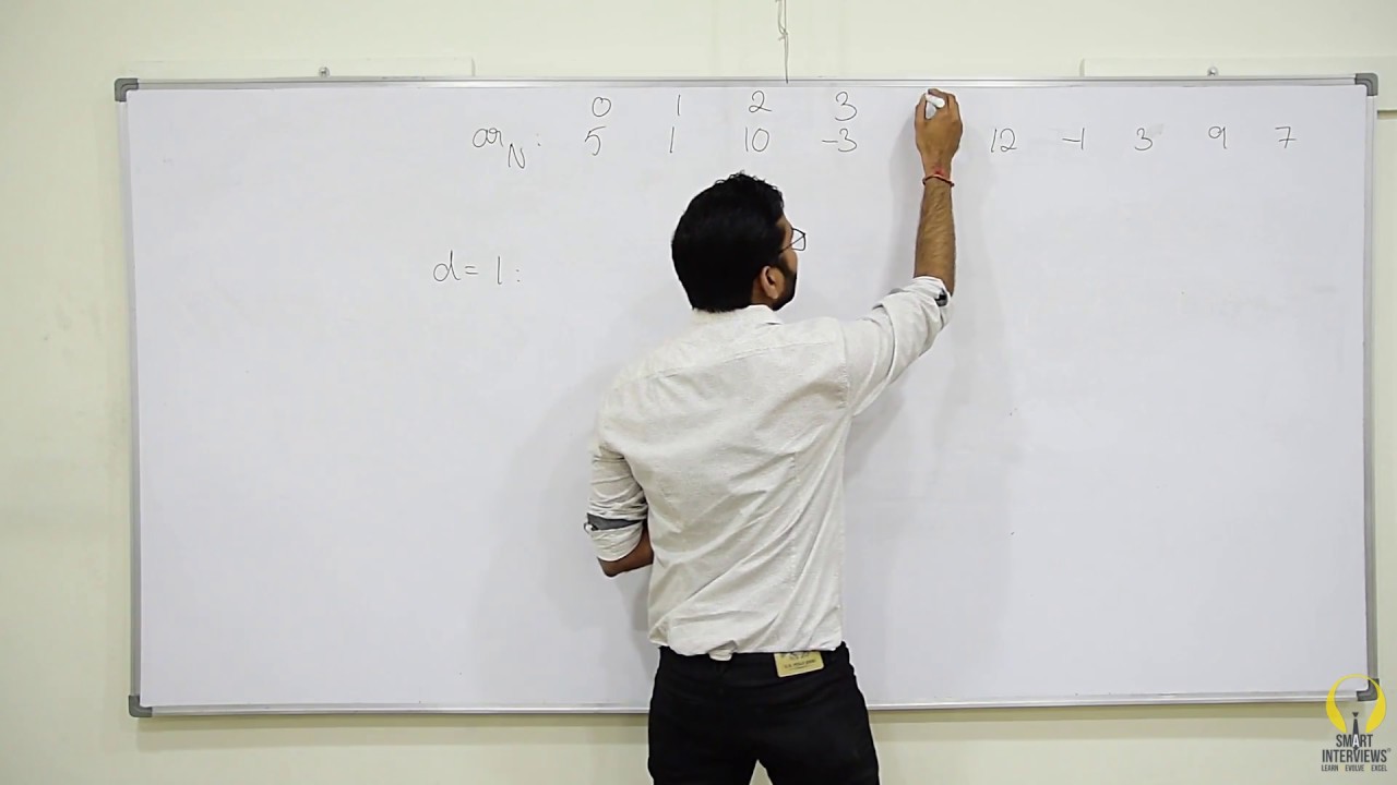 Rotation of an array amit bansal smart interviews youtube