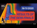 Capture de la vidéo 19.11.2025 - The Results Of Semi-Finals - 13Th International Paderewski Piano Competition