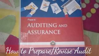 Important Questions of CA IPCC Auditing and Assurance