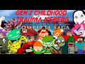 Gen z childhood trauma iceberg the complete saga