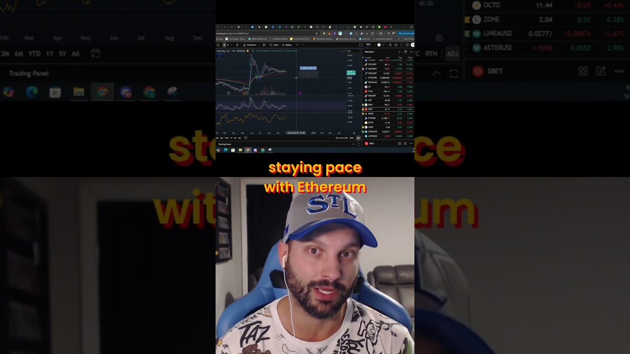 YouTube player