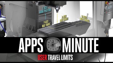 Apps Minute - User Travel Limits - Haas Automation, Inc.