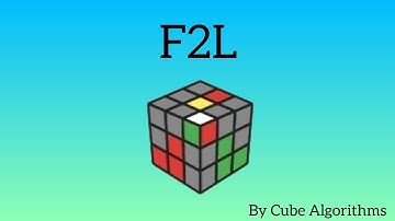F2L 19th case from CFOP animated #cubealgorithms Animated tutorial