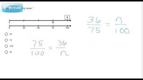 Percents and Double Number Lines