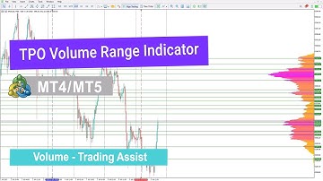 ♦️ TPO Volume Range Indicator for MetaTrader 4/5 Download – Free – [TFLAB]