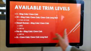 2015 Nissan Frontier Packages and Trim Level Explanation!