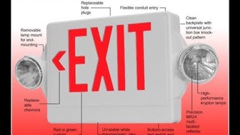 Third-Gen Lithonia Quantum LHQM Exit/Emergency Unit (2003)