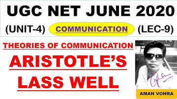 Aristotle and weaver Thoeries of communication Lec 9 unit 4 Paper 1 ugc net june 2020