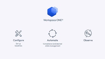 Desktop Security with Omnissa Workspace ONE | Demo