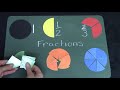 Understanding Fractions