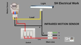 PIR Motion Sensor Switch / Vtac