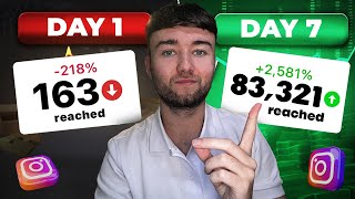 Famous How To Revive A Dead Instagram Page | 0 To 100,000 Instagram Reach In 30 Days Profile