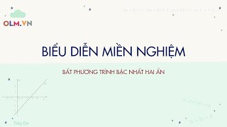 Miền nghiệm của bất phương trình bậc nhất hai ẩn - Toán lớp 10 - OLM.VN
