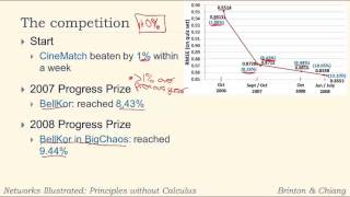 Part I Netflix Prize Competition