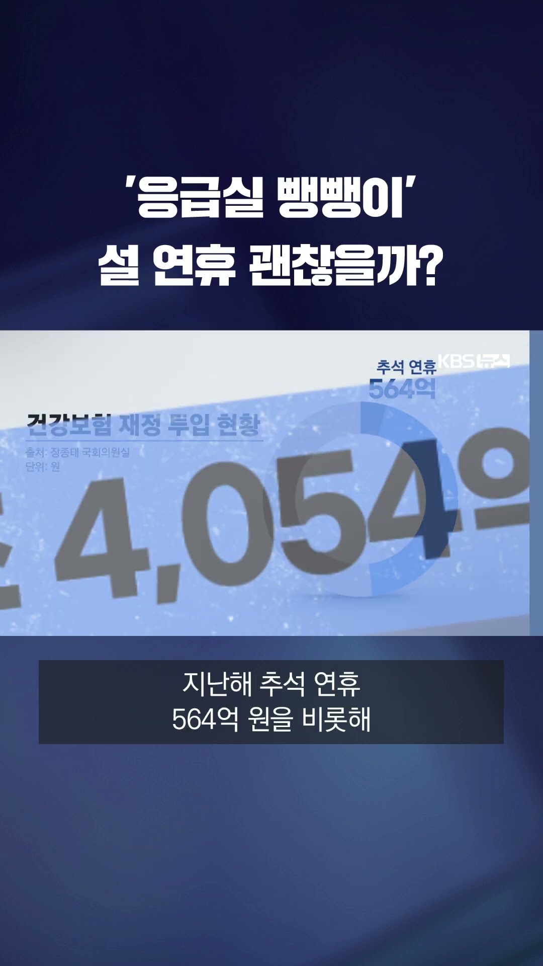 설 연휴 응급진료 보상 300%↑…의정 갈등에 건보 재정 축난다 #shorts / KBS