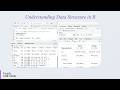 Understanding Data Structure in R | Variables and Data Types Explained
