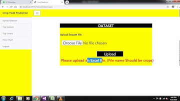 Crop Yield Prediction and Efficient use of Fertilizers