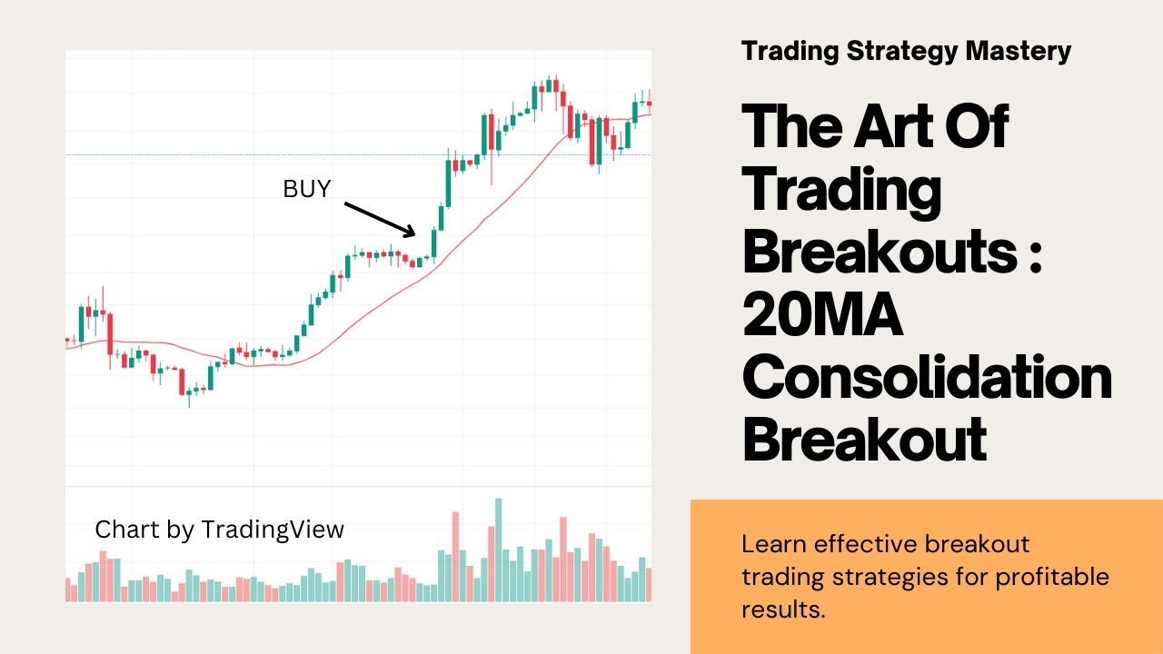 The Art Of Trading Breakouts : 20MA Consolidation Breakout Trading ...