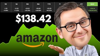 Watch This Before Buying Amazon Stock! | AMZN Stock Analysis