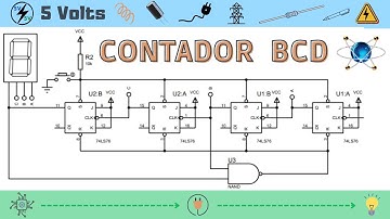 Contador binário de 4 bits com FF JK e display 7 Segmentos