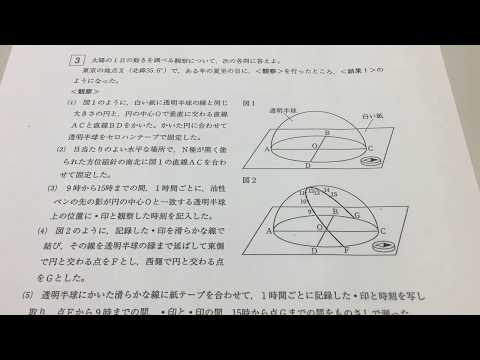 都立 高校 入試