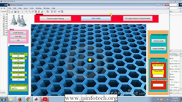 Heterogeneous Cellular Network with Energy Harvesting Based D2D Communication | MATLAB
