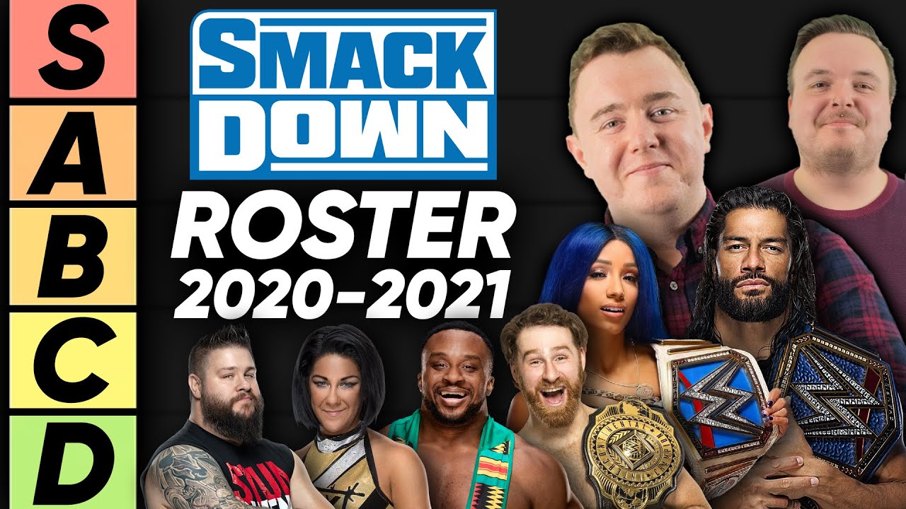 Tier List Wwe Smackdown Roster 21 Youtube