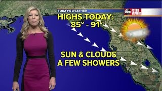 6am Weather Forecast