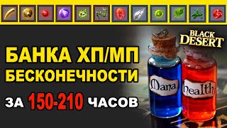 Банка бесконечности за 150-210 часов. Эссенция Одо и Онет в БДО (BDO - Black Desert)