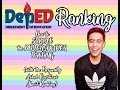 HOW TO BE SUCCESSFUL IN DEMONSTRATION TEACHING FOR DEPED RANKING FOR TEACHER 1