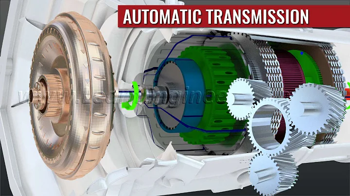 Automatic Transmission, How it works? - DayDayNews