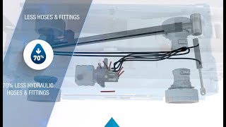 Genie® E-Drive Scissor Lifts: Less Hoses