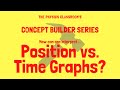 Analyzing Motion Through Position-Time Graphs and Dot Diagrams