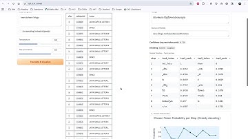 Building a Mini Translation Model: NLP Inference Steps Made Simple (CS229 Concept Demo)