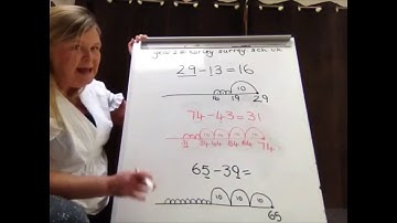 Subtraction - Empty Number Line
