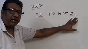 Dasa fixing by Cuspal Interlinks Astrology -  skanil cil  expert 9810928289