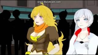 A Draconequus Cock Kings Reaction: RWBY part 9