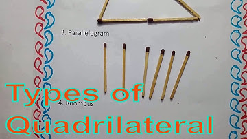 Types of quadrilaterals = ideal maths lab with models and projects