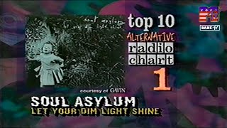 Download Lagu Top 10 Alternative Radio Chart 1995 from 120 Minutes (MTV) MP3