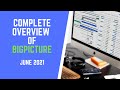 COMPLETE OVERVIEW OF BIGPICTURE June 2021