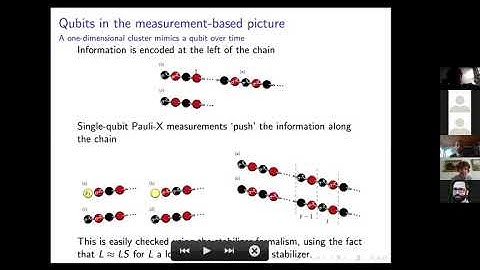 Ben Brown - Universal fault-tolerant measurement-based quantum computation