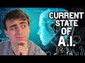 My views on the current state of ai