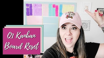 My 90 Day Goals and Kanban Board Reset for Q1 2021