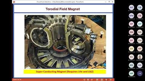 GEC DAHOD DEC 21 ATAL FDP  Current Field Practices for Energy and Utility Systems Day   3 Session 2